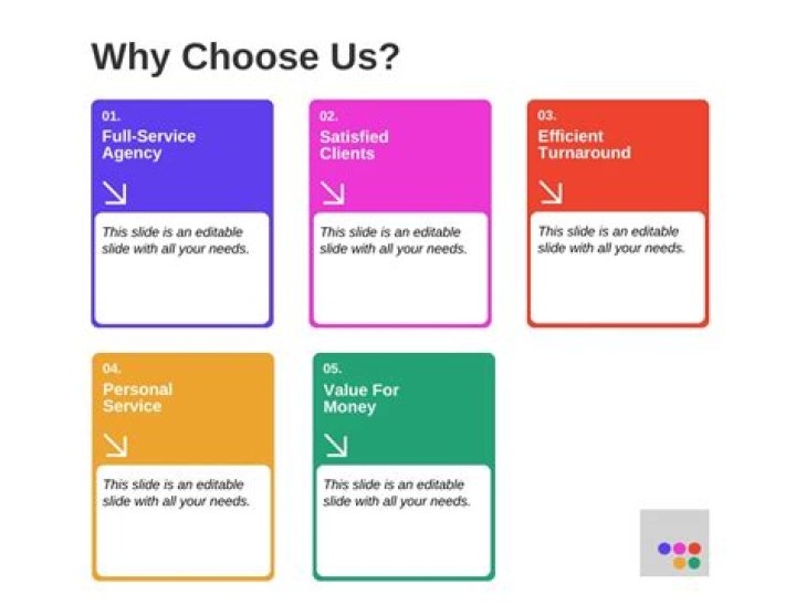 5 Reasons To Choose Jaycgee For Your SEO Needs