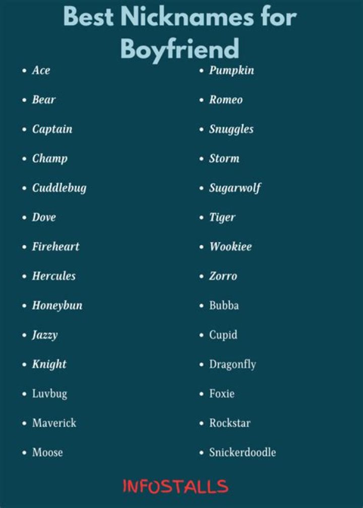 Captivating Names For Your Special Boyfriend: A Guide To Sweet And Spicy Nicknames