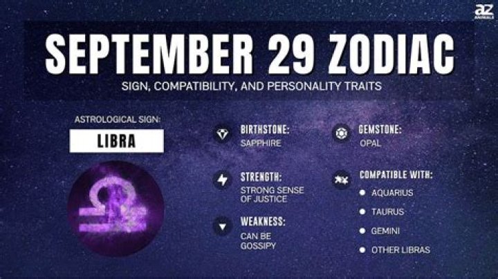 Discover Your Cosmic Connection: The Comprehensive Guide To Your Soul's Zodiac Sign