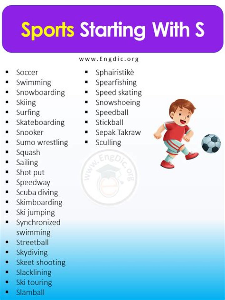 Discovering Thrilling Sports Beginning With S