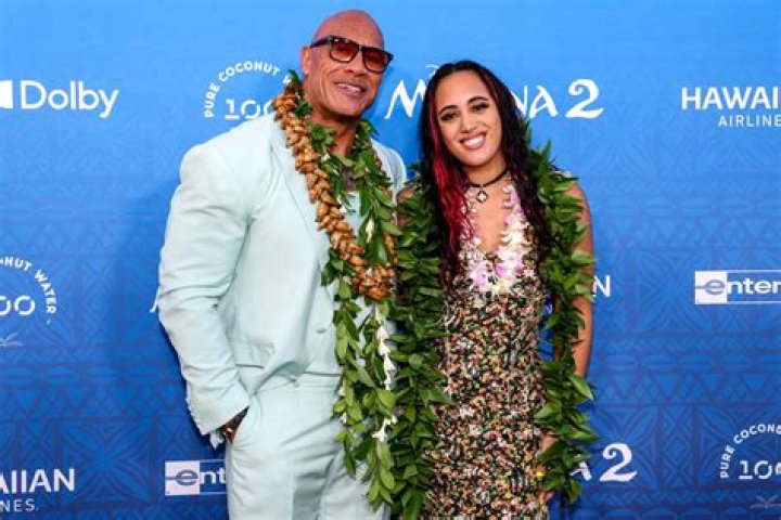 Dwayne Johnson's Wives: A Journey Through Love And Life