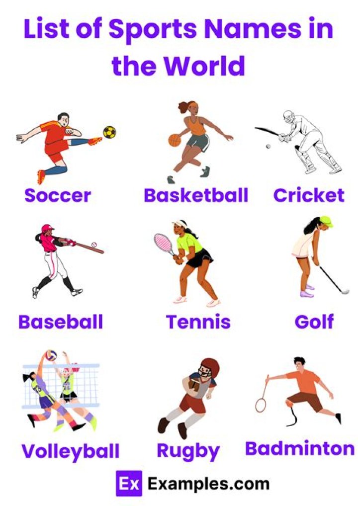 Exploring The World Of Sports That Start With S