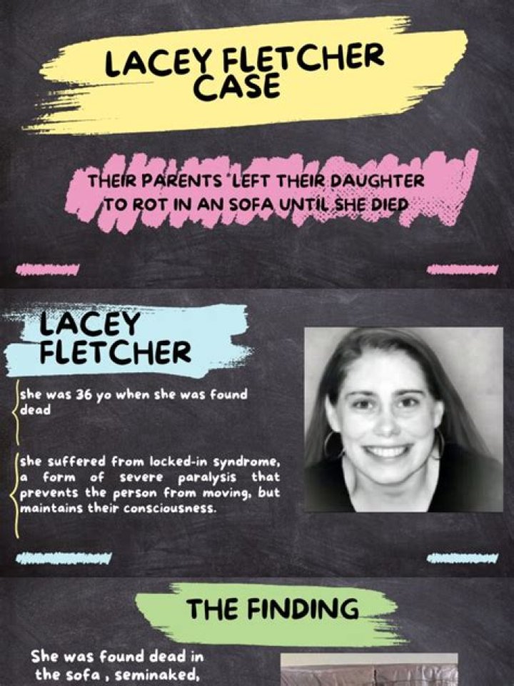 Lacey Fletcher: The Story Behind The Clear Photo