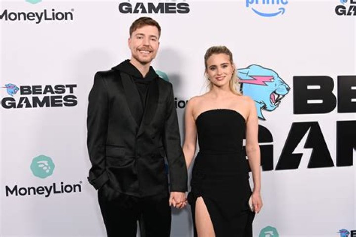 MrBeast And His Girlfriend: The Unbreakable Bond