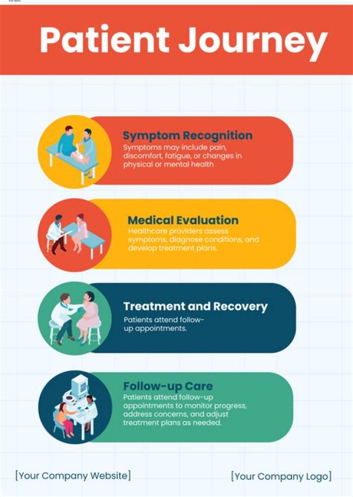 Nahir Parents Guide: Understanding Their Journey And Support