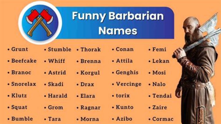 Powerful Barbarian Names For Your D&D Adventures