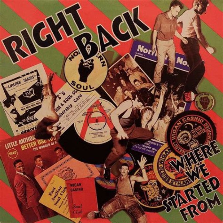 Revisiting Our Journey: Right Back Where We Started From