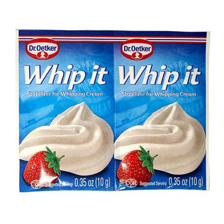 The Secret Leaked: Uncovering The Secrets Of WhipIt Dev