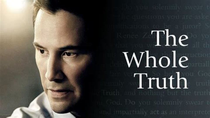 Uncover The Truth: Keanu Reeves' Health Condition Unveiled