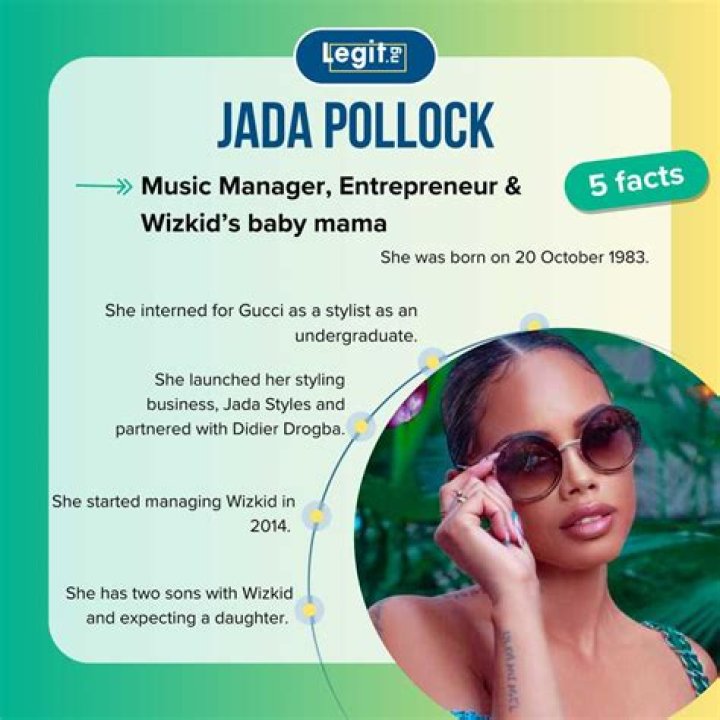 Uncovering The Age Of Jada Pollock: A Comprehensive Age Profile