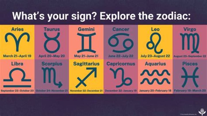 Unraveling The Mysteries Of The March 3 Zodiac Sign