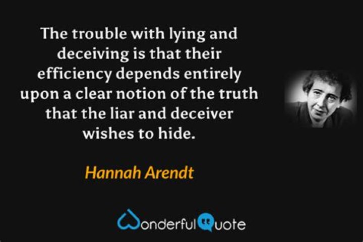 Unveiling The Treachery: Quotes On Deceit And Deception