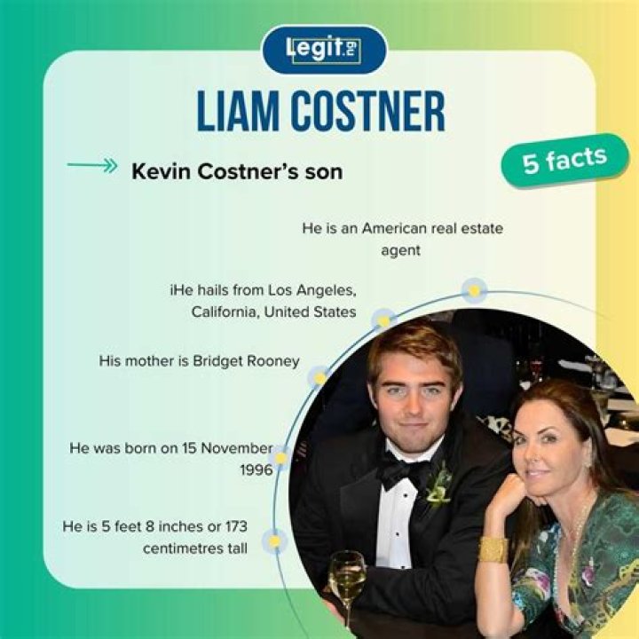 Who's Liam Costner's Better Half?