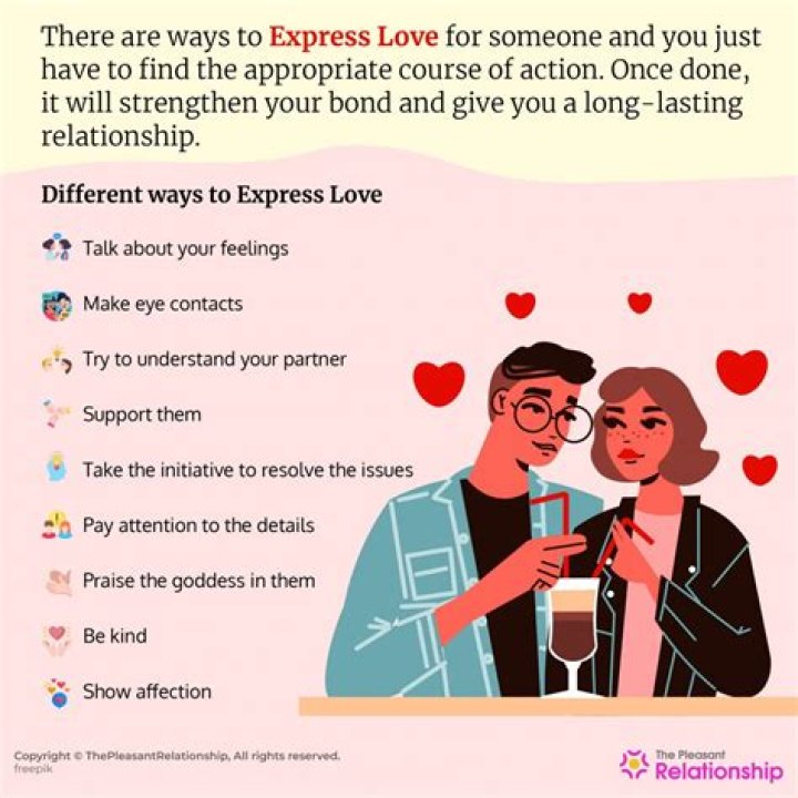 Your Perfect Poet For Her: Express Love And Romance With Words